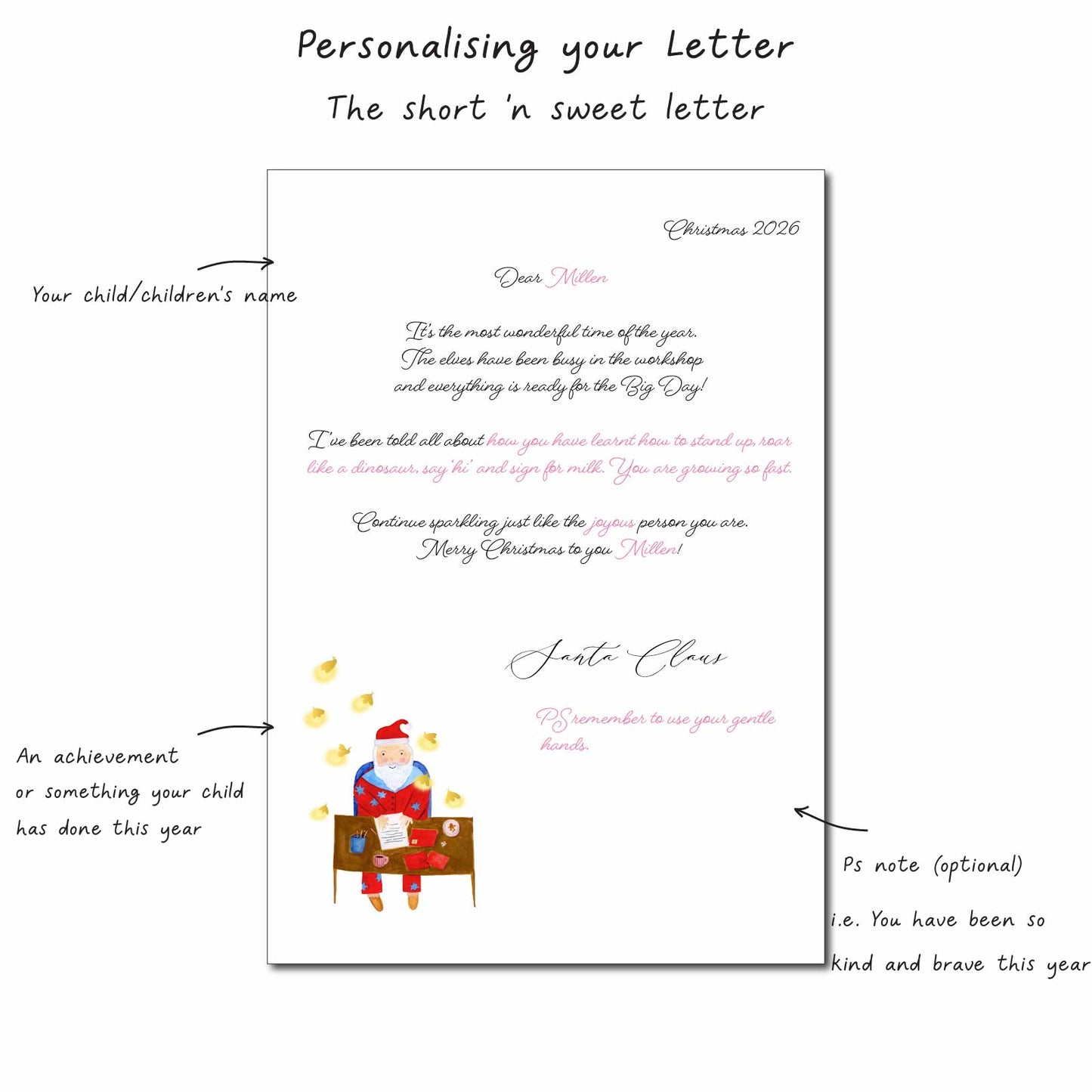 The Short 'n' sweet letter